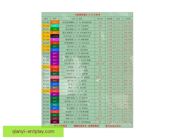 世界杯赛事全攻略解析与最新体育竞猜盘口深度分析