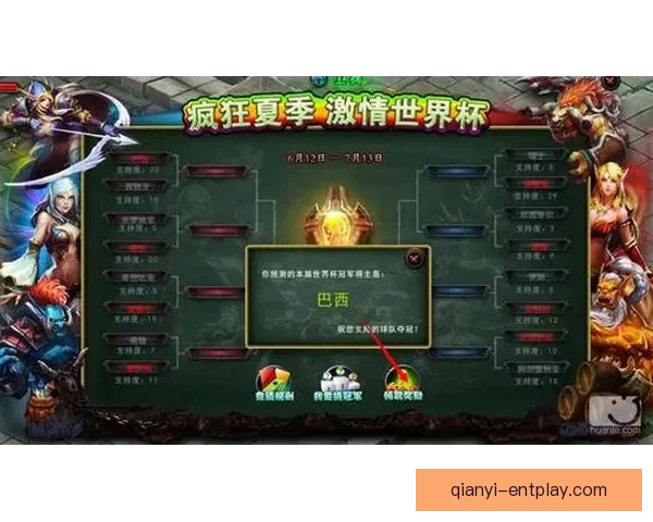 世界杯赛事全面解析与精准竞猜预测全指南